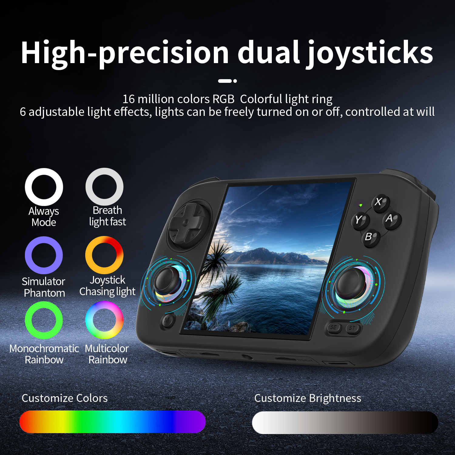 ANBERNIC RG CubeXX Handheld Ga - Retro Gaming Os のレビューと価格