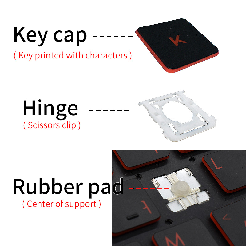 Replacement Keycap Key Cap &Sc - Retro Gaming Mac のレビューと価格