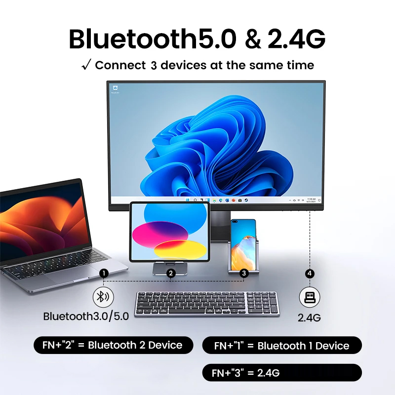 New Bluetooth 5.0 Wireless Key - Retro Gaming Mac のレビューと価格