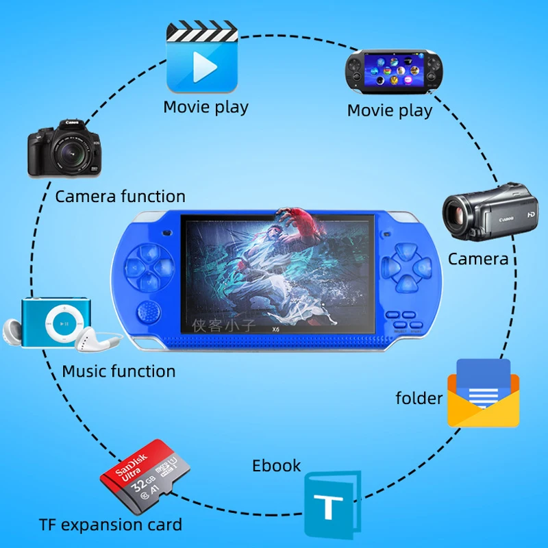 PSP 3000 X6 Consola 12 Types O - Retro Gaming X6 のレビューと価格