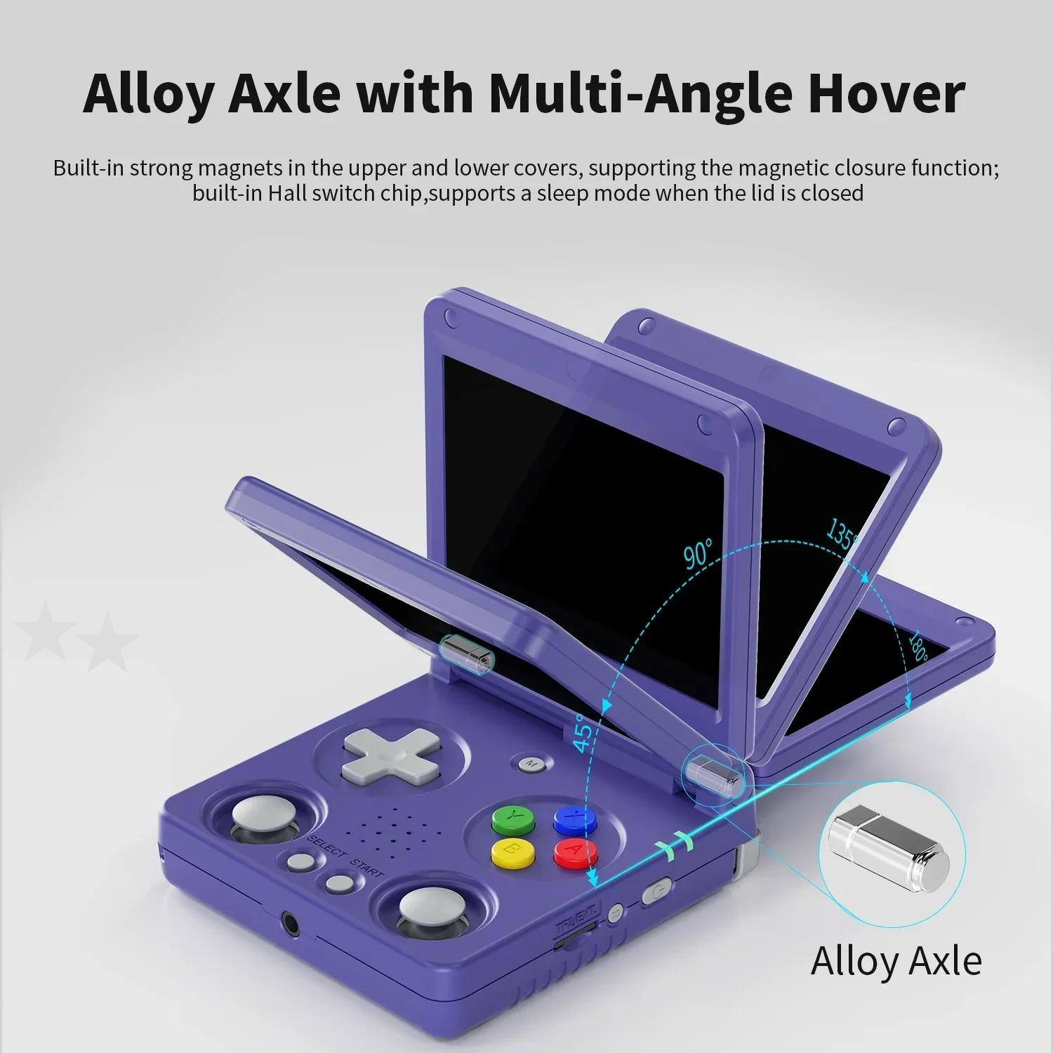 Anbernic RG34XXSP Retro Handhe - Retro Gaming Years のレビューと価格
