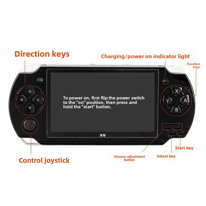 X6 Gaming Console 12 Emulators - Retro Gaming X6 のレビューと価格