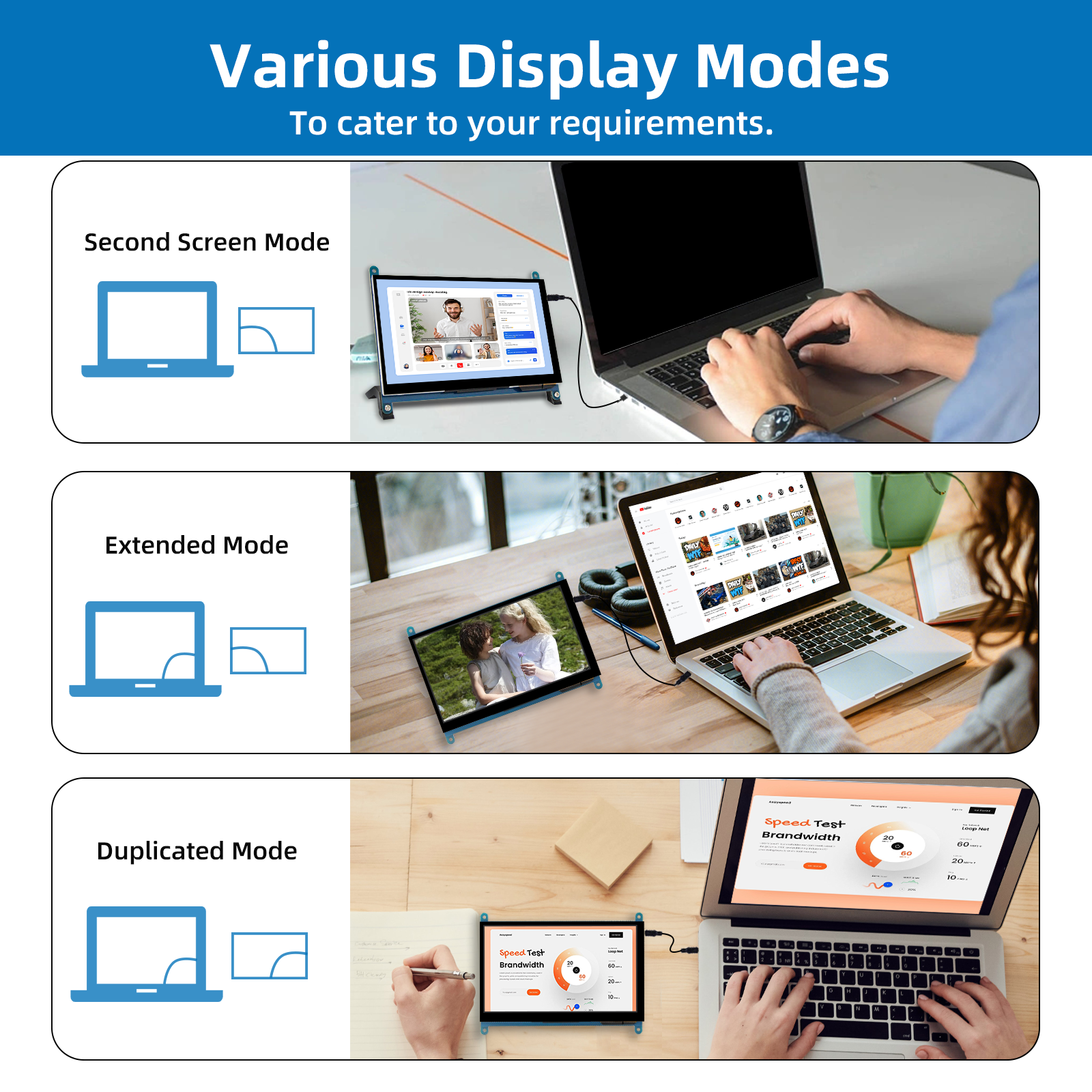 Raspberry Pi 7 Inch Screen, IP - Retro Gaming Raspberry Pi 3 のレビューと価格