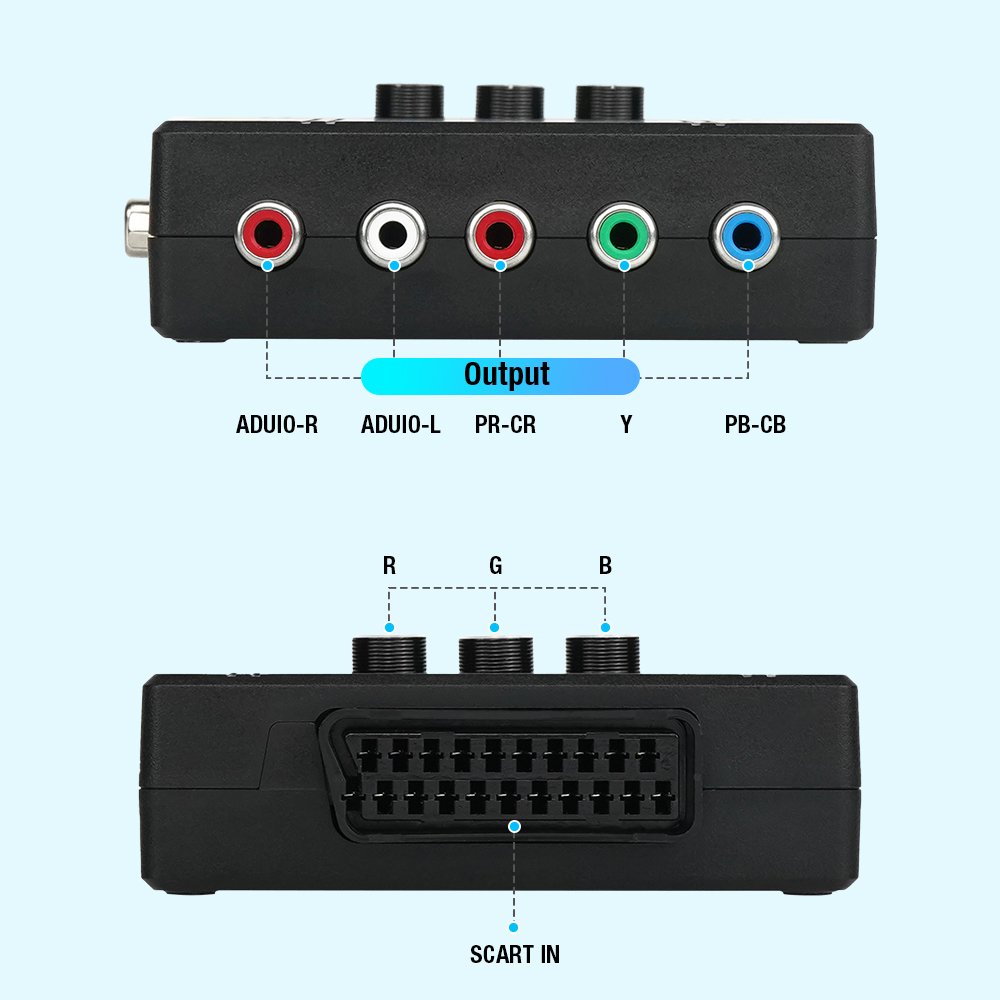 RGBS VGA to YPBPR Component Co - Retro Gaming Expo のレビューと価格